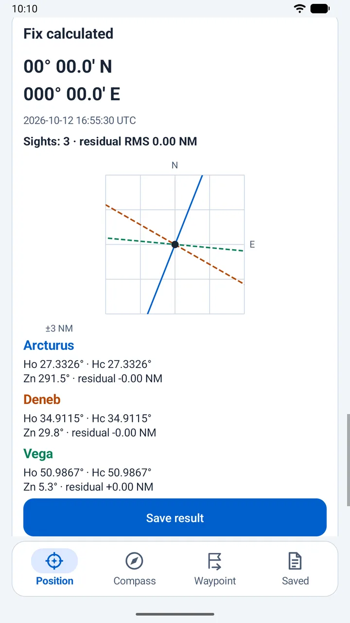 A three-sight fix and lines of position. This exact synthetic example is not an accuracy claim.